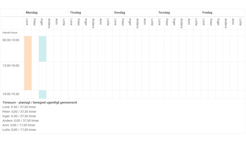 Prøv rollen som vagtplanlægger